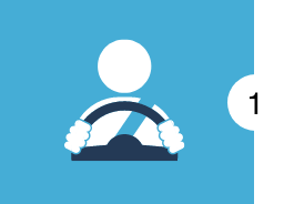 Seis grados de Autonomía: 1