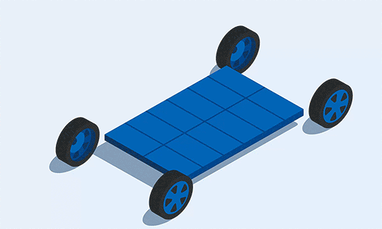 GIF de plataforma de batería
